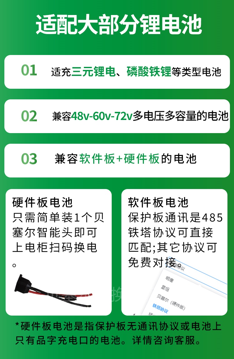 智能換電柜詳情頁250526-3適配電池.jpg